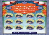 دانلود بنر استرابورد نفرات برتر کنکور با پرتره و رتبه اشخاص